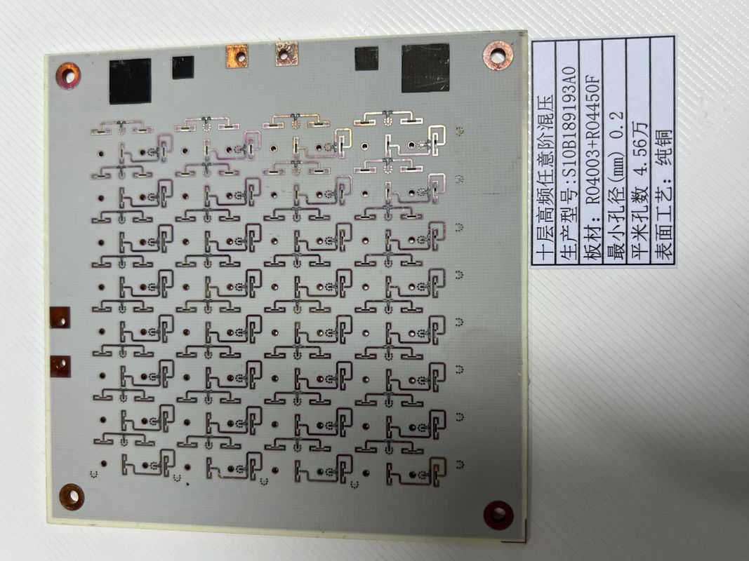 เปลี่ยนแปลง PCB HDI ชั้นใด ๆ ที่มีเส้นตรงขั้นต่ํา 3 มิล HASL / ENIG ด้านผิว ROGERS + FR4