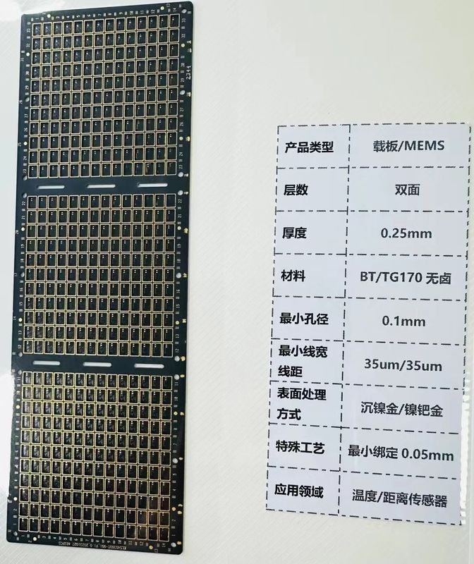 สีเขียว Solder Mask 2 ชั้น PCBs SLP PCB กับ 0.1mm นิ้วรอย RoHS ตรง